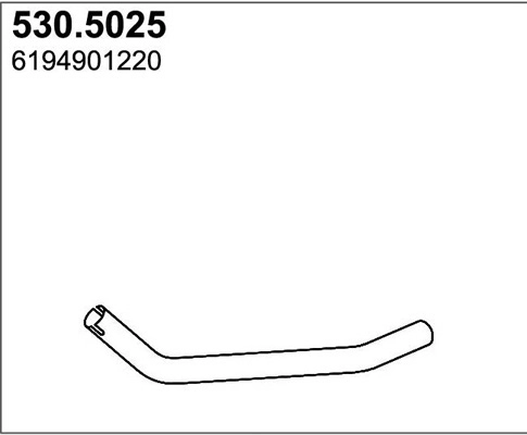 530.5025