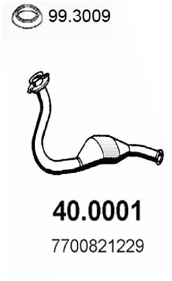 40.0001