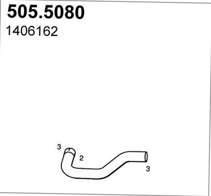 505.5080