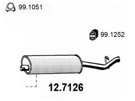 12.7126