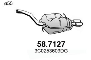 58.7127