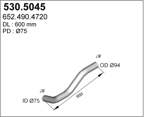 530.5045