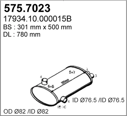 575.7023
