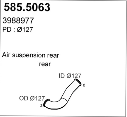 585.5063