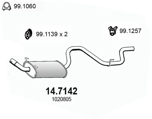 14.7142