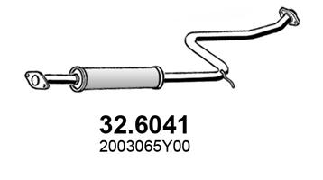 32.6041