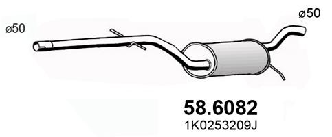 58.6082