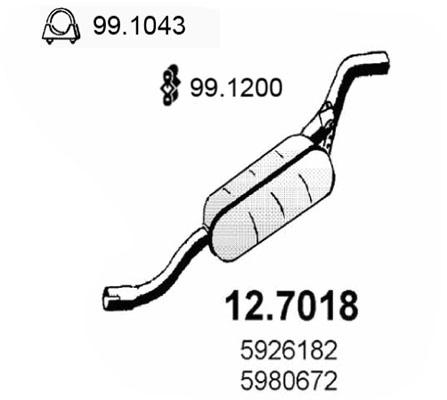 12.7018