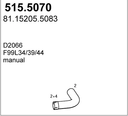 515.5070