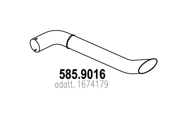 585.9016