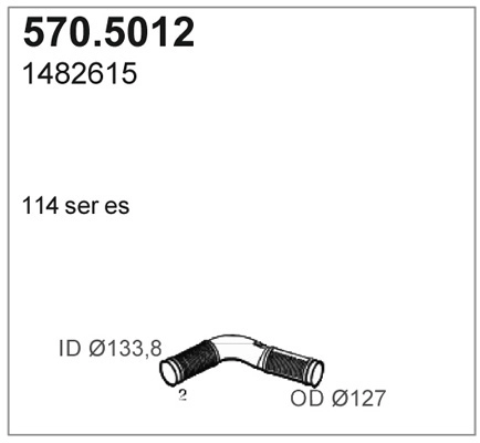 570.5012
