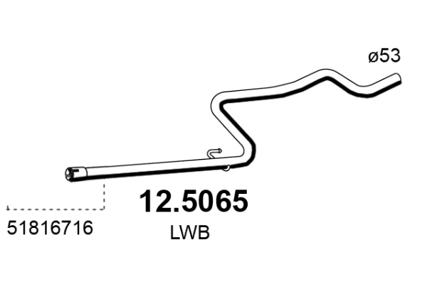 12.5065