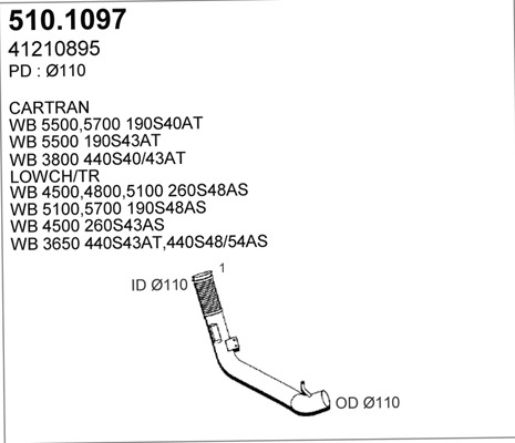 510.1097