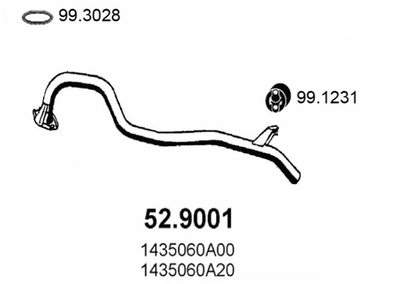 1435060A2V