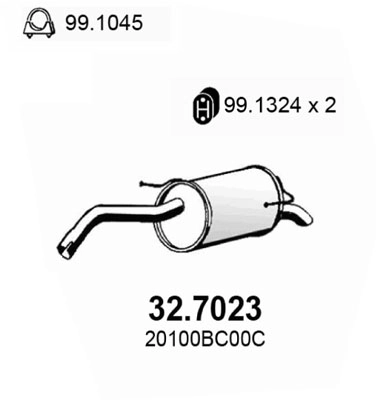 32.7023