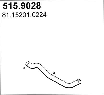 515.9028