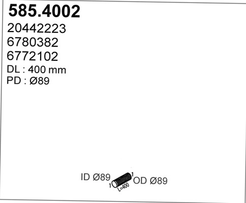 585.4002