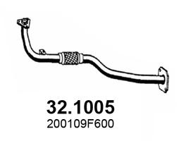 32.1005