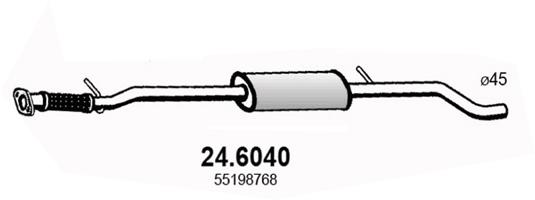 24.6040