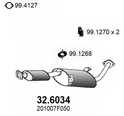 32.6034