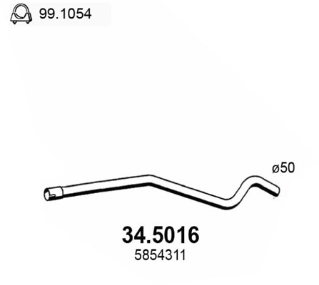 34.5016