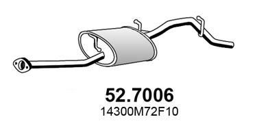 52.7006