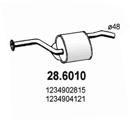28601