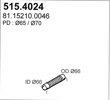 515.4024