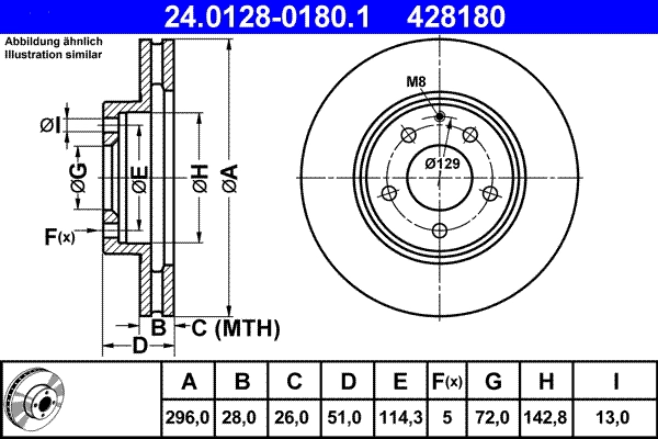 24.0128-0180.1