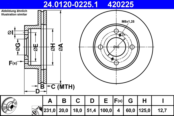 24.0120-0225.1
