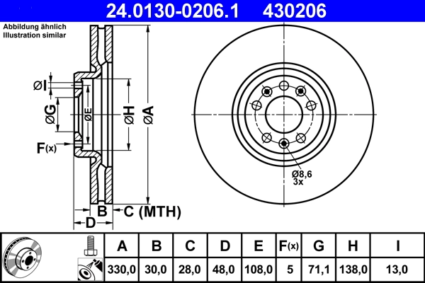 24.0130-0206.1