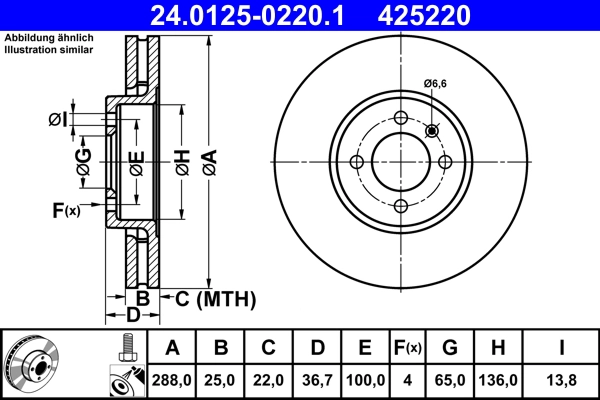 24.0125-0220.1