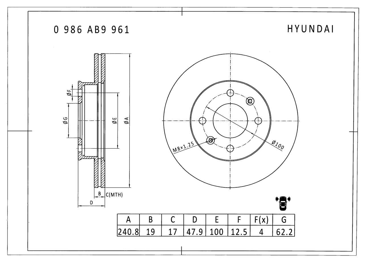 0 986 AB9 961