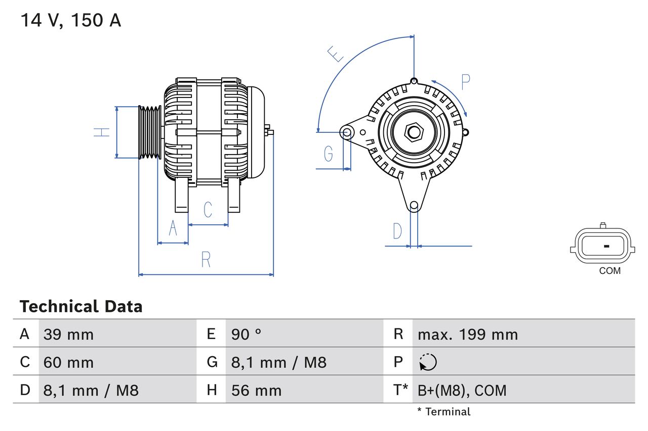 231004EA0A