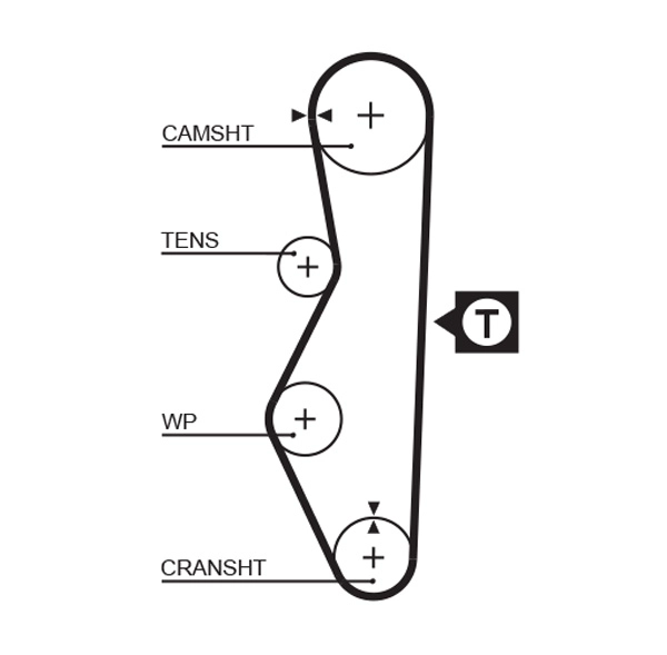 5521