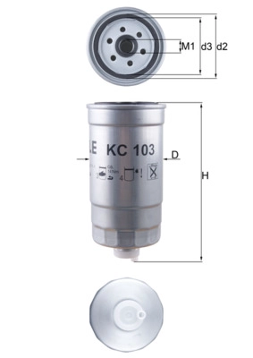 KC 103