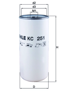 KC 251