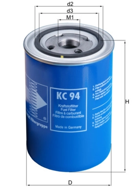 KC 94