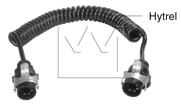 LU 2141