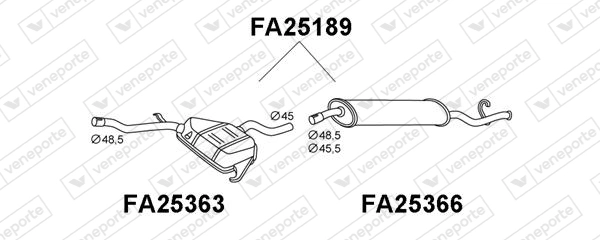 FA25189