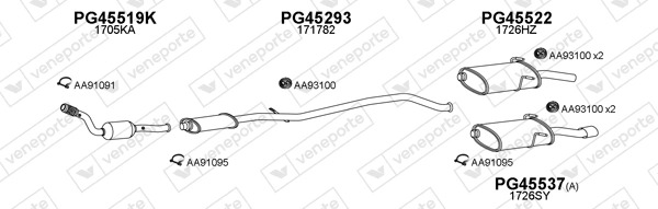 450221