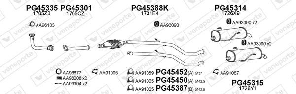 450491