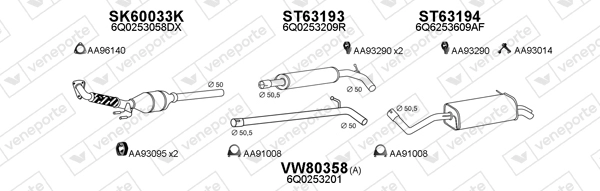 630095