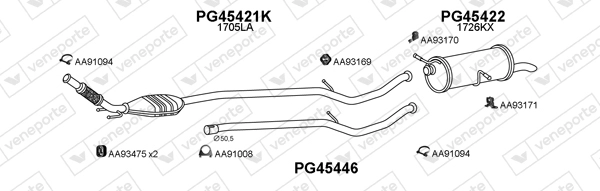 450091