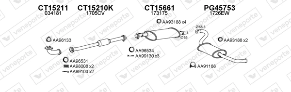 450421