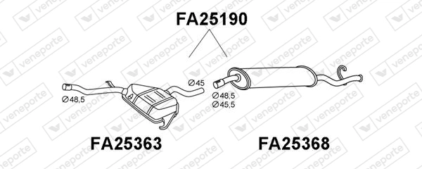 FA25190
