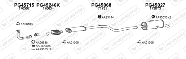 450381