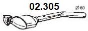18.32.7.789.040