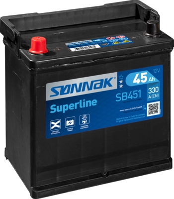 SB451