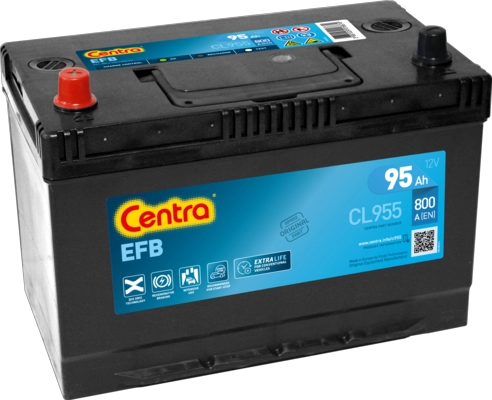 CL955